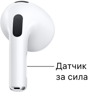 Air Pods 4gen